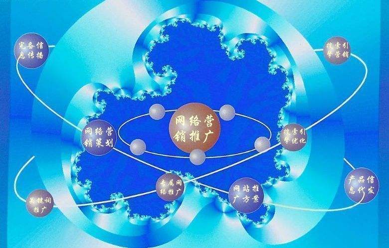 石碌镇新媒体运营企业需要掌握的网络推广技巧有哪些